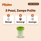 Bicchiere Lava-Zampe Pilumo - come si usa in 3 passi