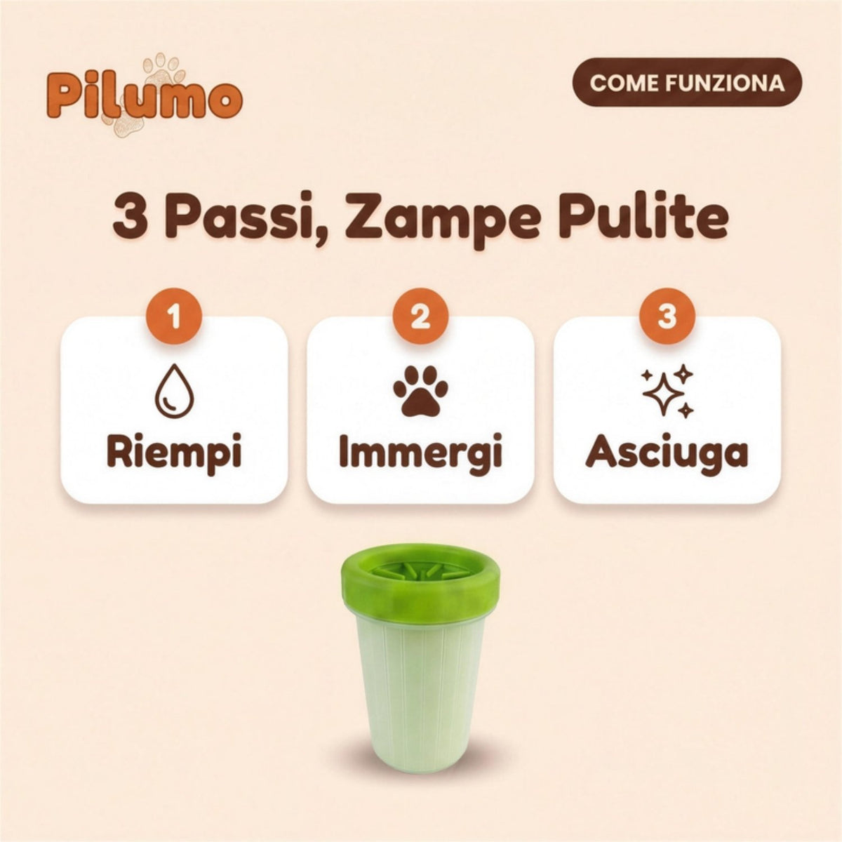 Bicchiere Lava-Zampe Pilumo - come si usa in 3 passi
