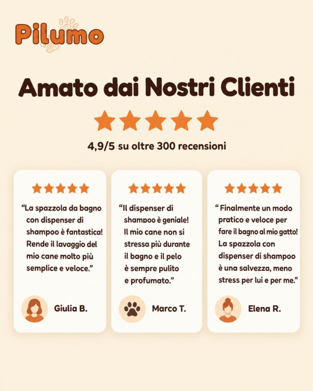 Spazzola da Bagno Pilumo - recensioni clienti